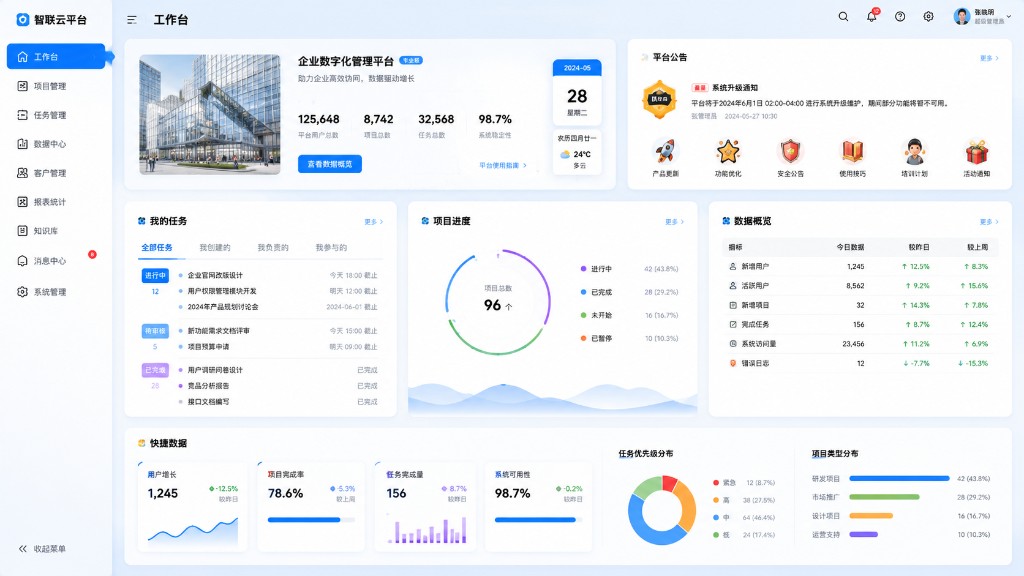 某企业 · 数字化管理平台